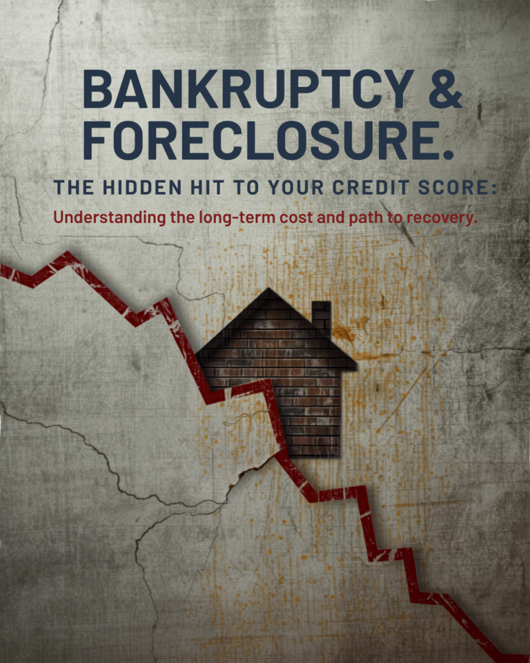 Bankruptcy and foreclosure